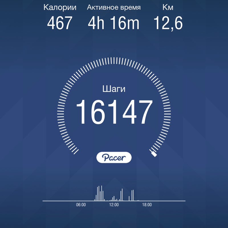 🔥Татьяна Lyuter🔥 post 2