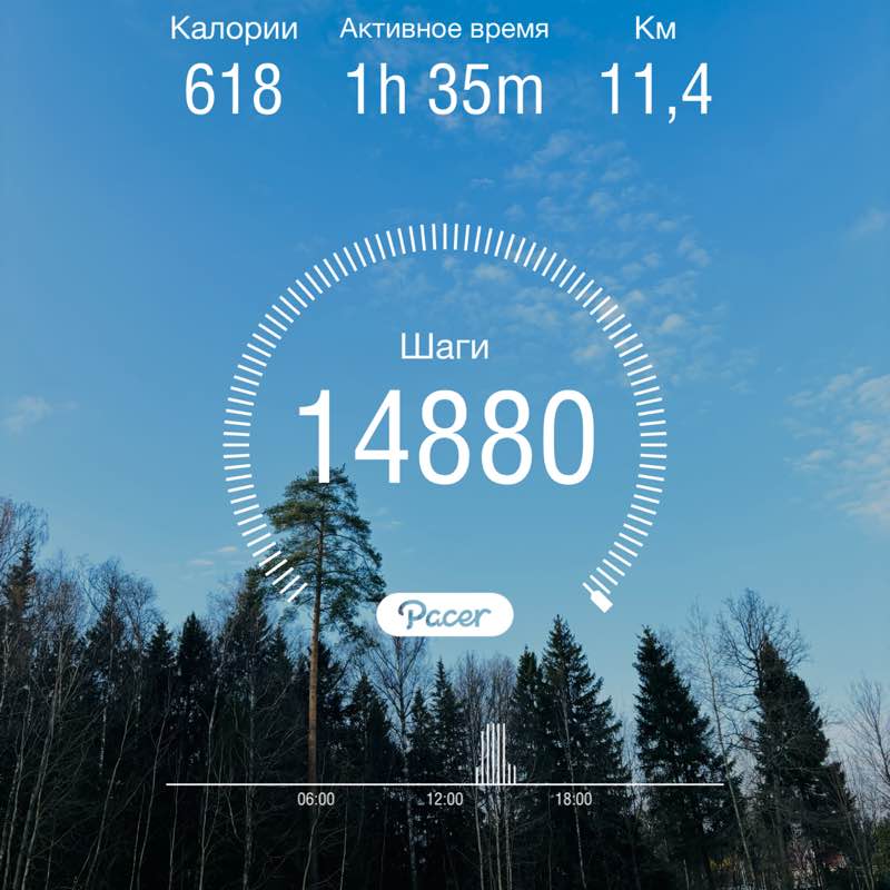 Svetl_Svetlay 🤍💙❤️ post 1