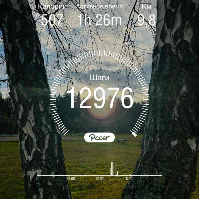 Svetl_Svetlay 🤍💙❤️ post 1