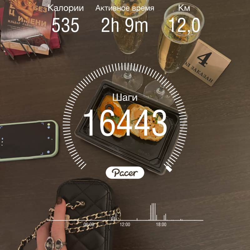 Svetl_Svetlay 🤍💙❤️ post 1