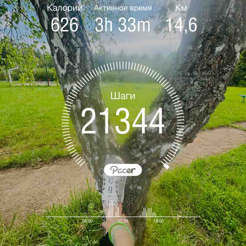 Svetl_Svetlay 🤍💙❤️ post 1