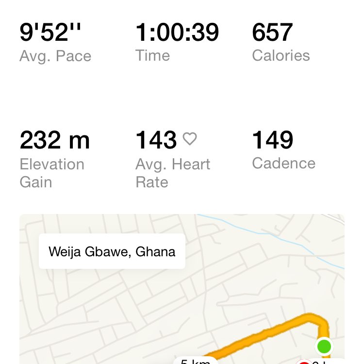 Intermittent fasting Group nomens post image