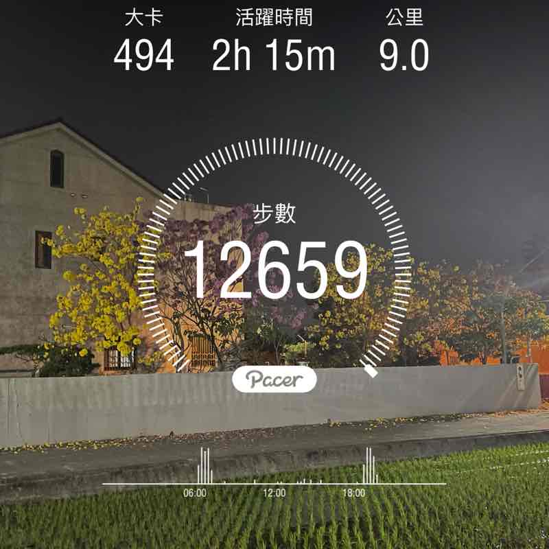 明相 post 1