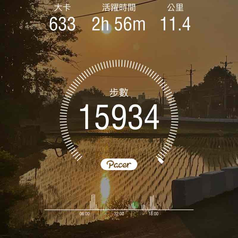 明相 post 1