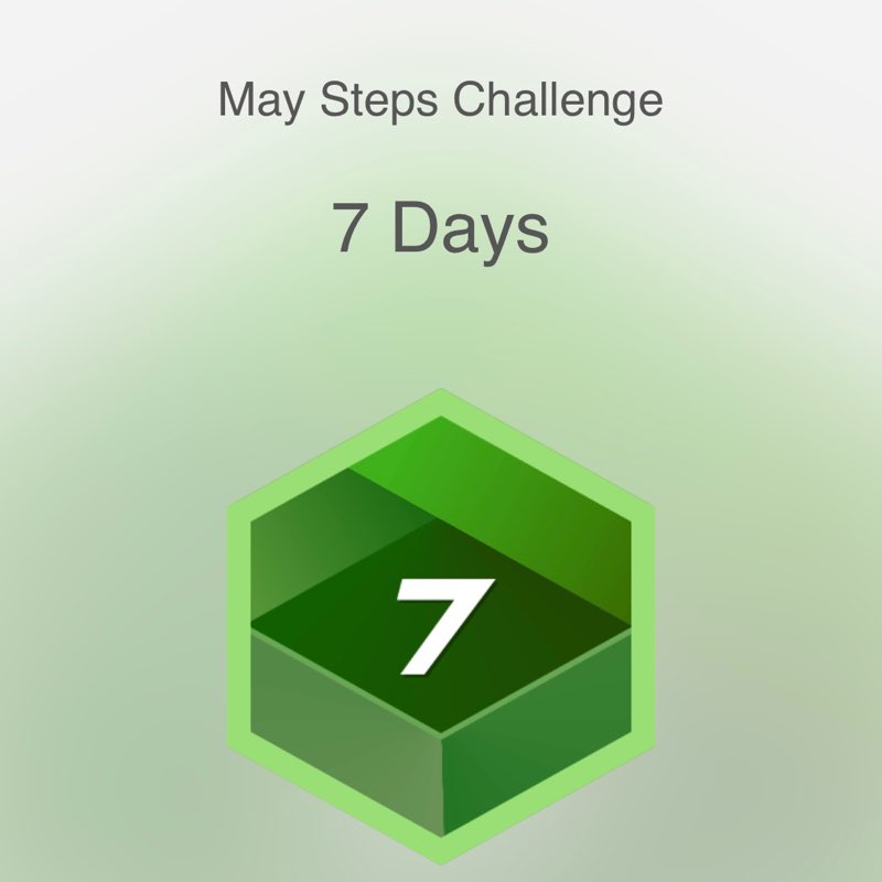 Rosa 🥀💐🥀 post 2