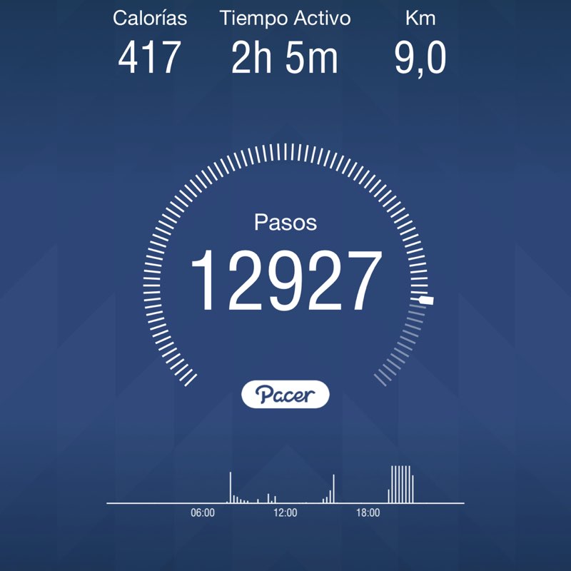 Rosy 🇪🇸 post 1