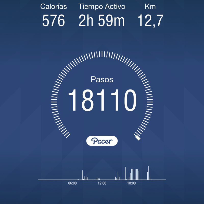 Rosy 🇪🇸 post 1