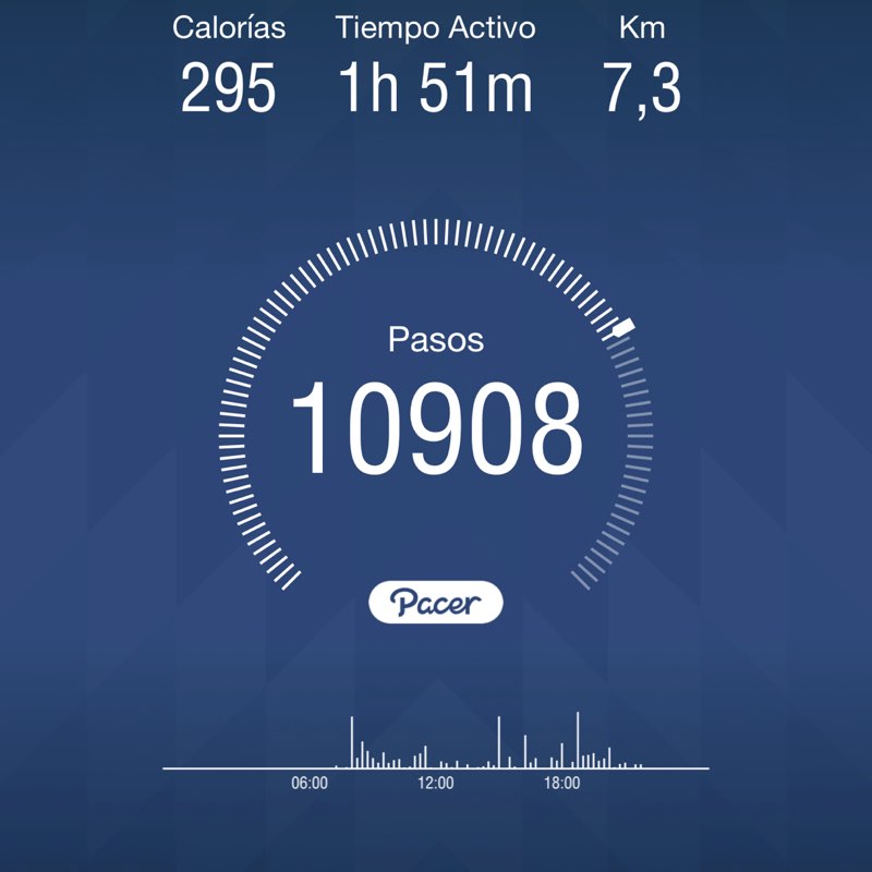 Rosy 🇪🇸 post 1