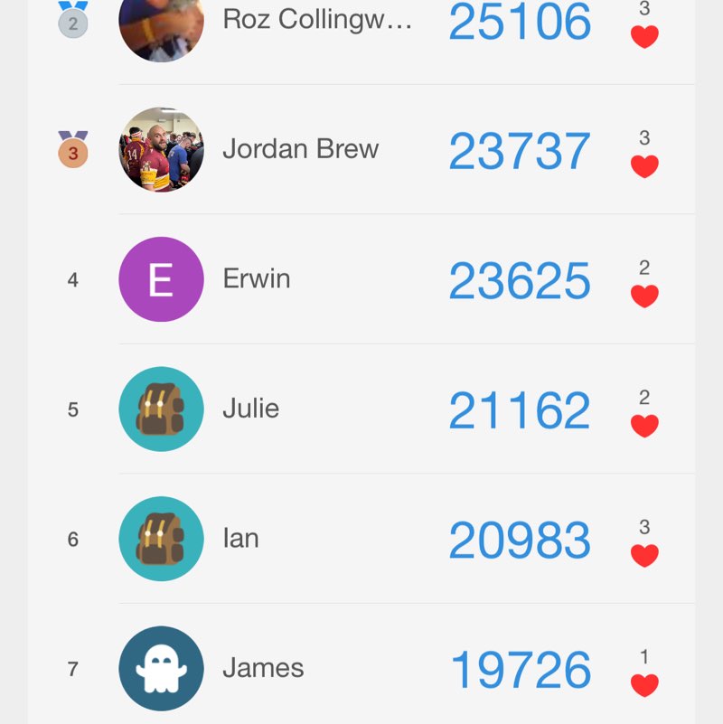 Step Up for Mental Health Evita post image