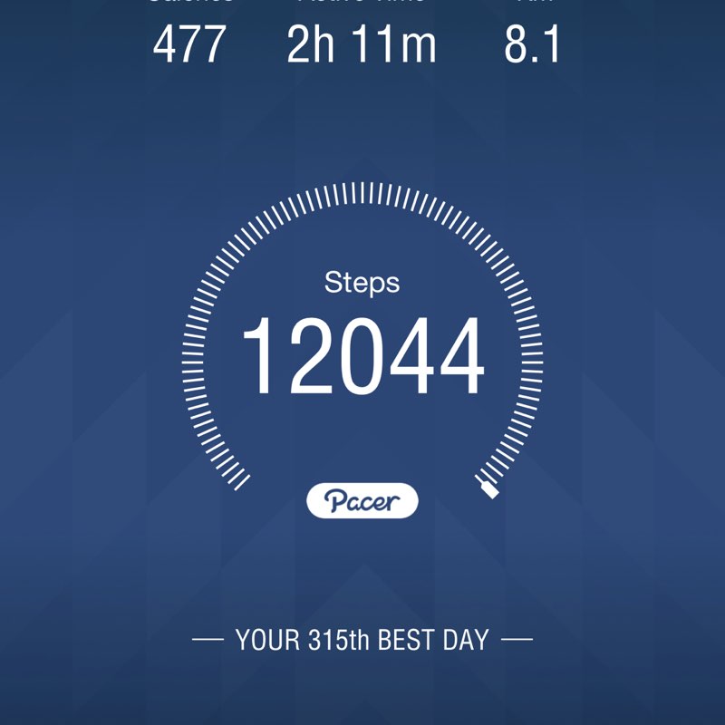 Prince Charles💂🏻‍♀️🤴🏻💂🏻‍♀️ post 1