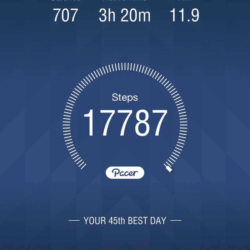 Prince Charles💂🏻‍♀️🤴🏻💂🏻‍♀️ post 1