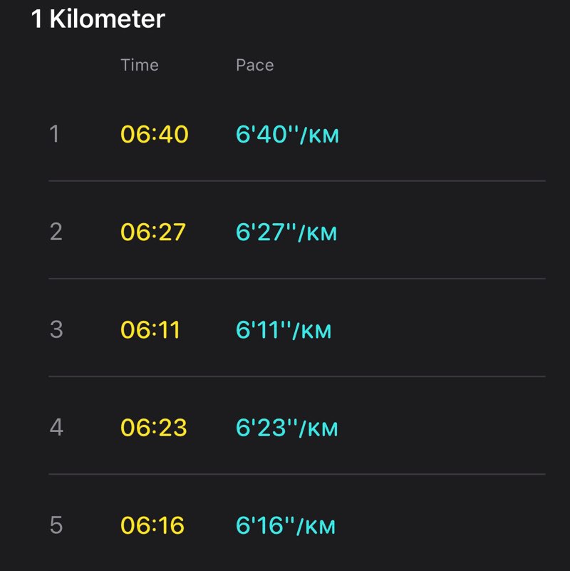 Chit Maung Maung (The Runner) post 3