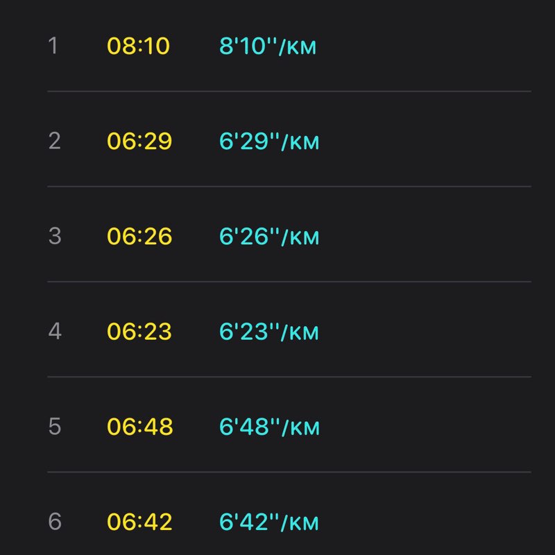 Chit Maung Maung (The Runner) post 3