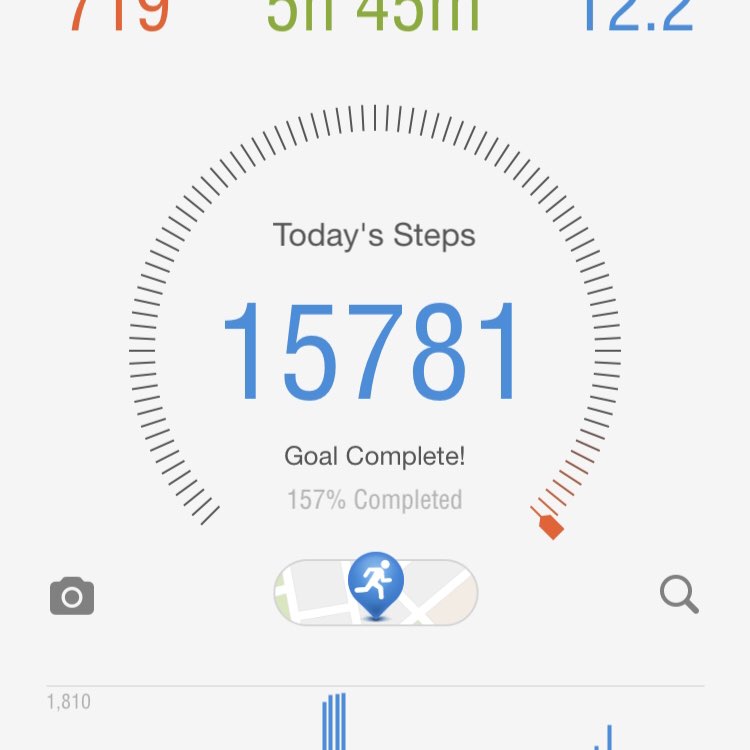 Anthi🎼🎶🎶🎵🎵 post 1