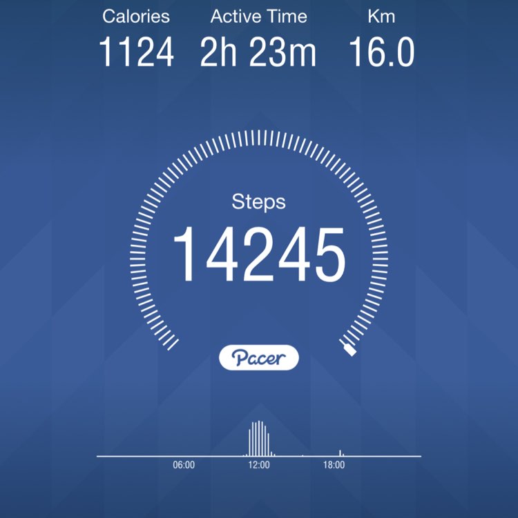 ᑭᗴᗪᖇᗩᗰ post 1