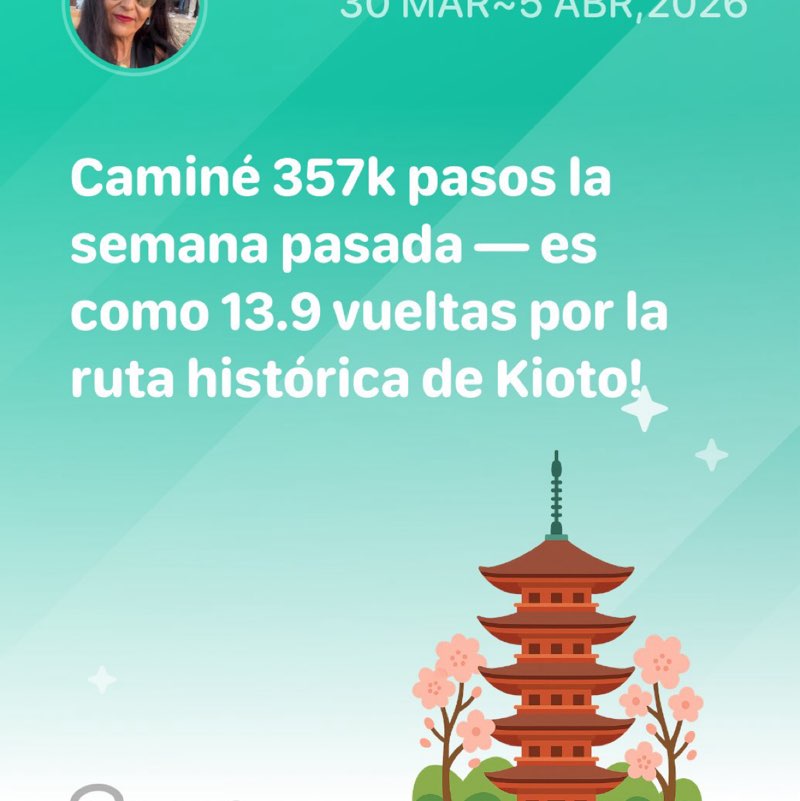 Voneide MARIA 🇧🇷 post 1