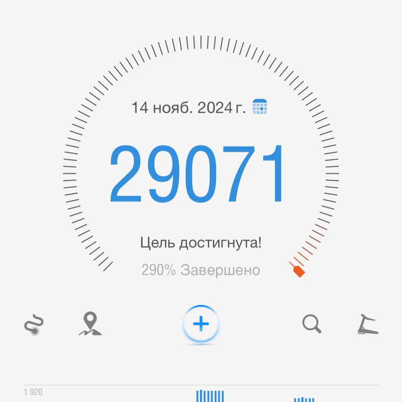 t.me/statistaguru Юрий post image