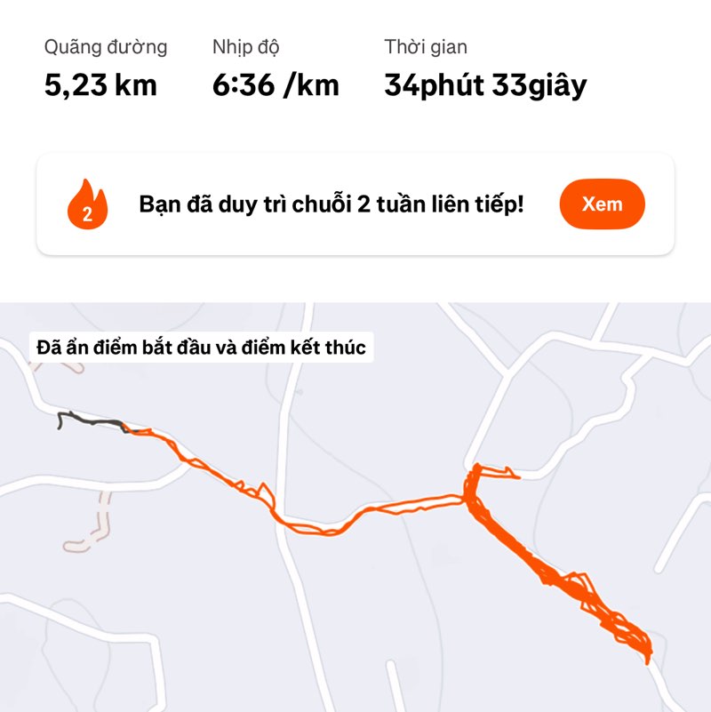 Olympic-🇻🇳 Xuân Lộc Nguyễn Thái Nhân post image