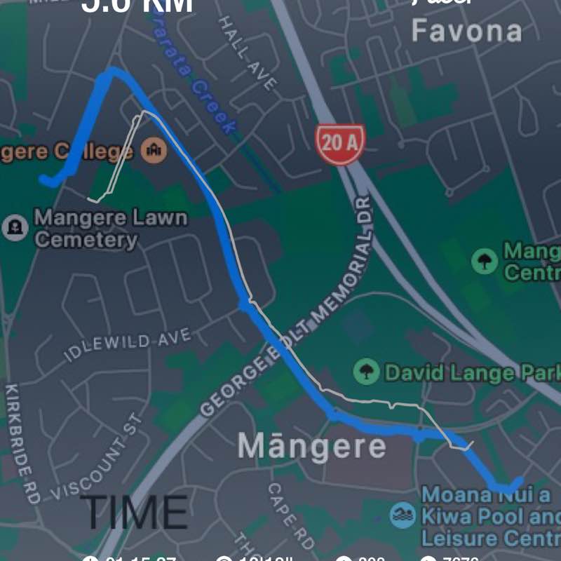 Sprinkles 🍩 post 1