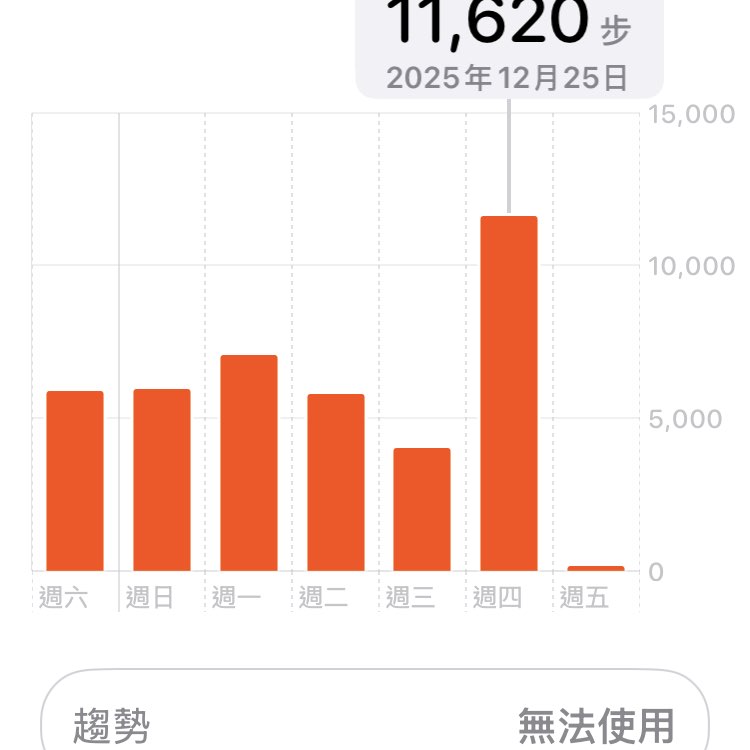 質感+9PL Alex post image