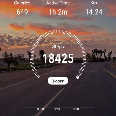 陇右LEGENDS II 🐲🏆🎆 Peer  Zadah post image