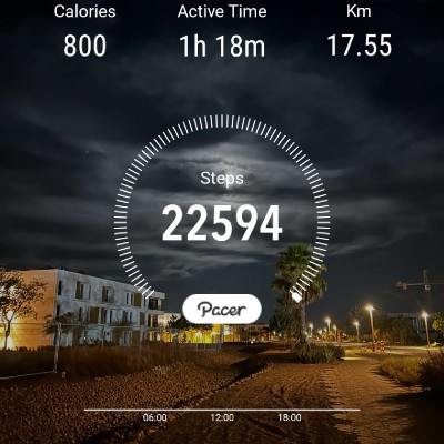 truth seekers Peer  Zadah post image