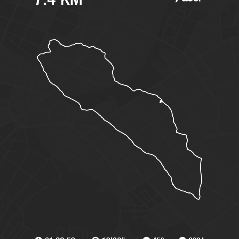 नवराज अर्ज्याल post 1