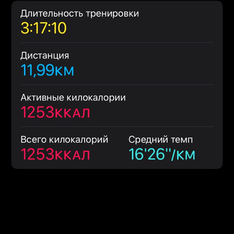 🔥🔥🔥Igor🔥🔥🔥 post 1