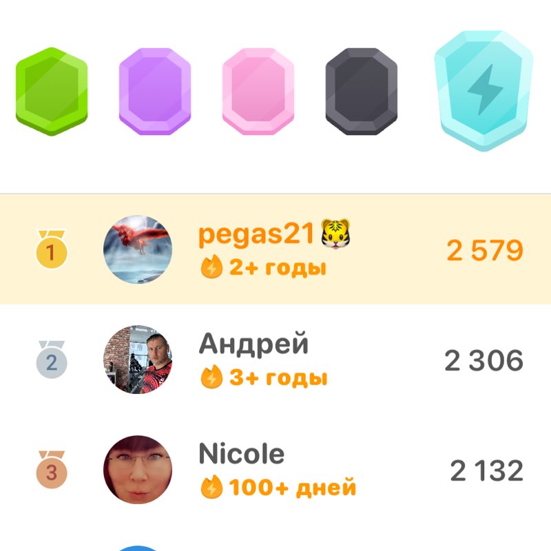 ВладиVостоК 2000🐯🎗️ pegas21🐯 post image