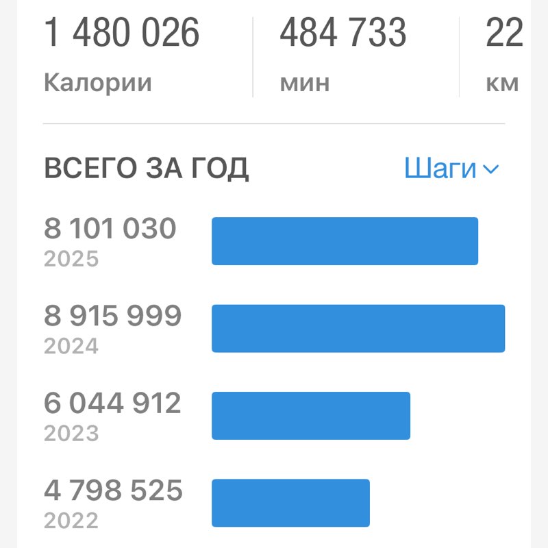 ВладиVостоК 2000🐯🎗️ pegas21🐯 post image