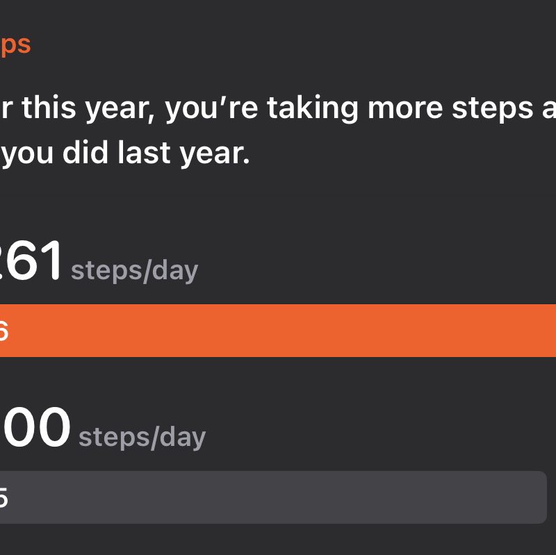 HBR StepByStep Club Paryabyt post image