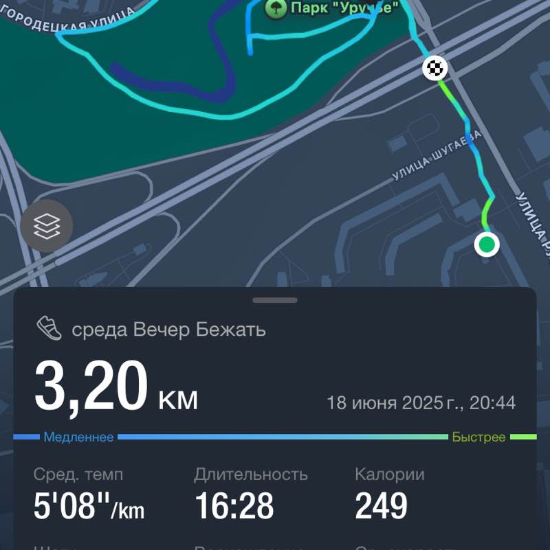 Хождения по мукам post 1