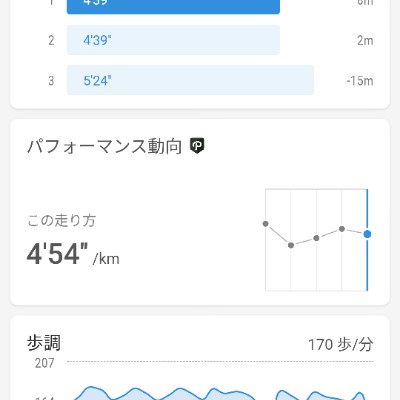 March 5k Race #1 健蔵 post image