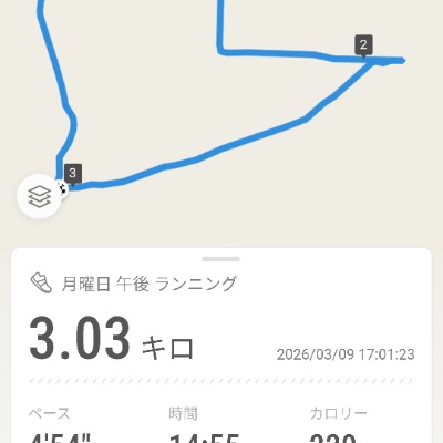 March 5k Race #1 健蔵 post image