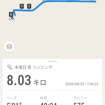 April 5k Race #4 健蔵 post image