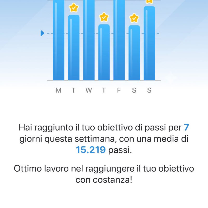 Renato post 3