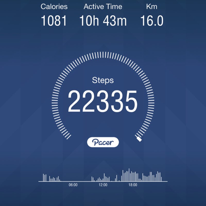 Ali Abdulla Ahmad post 1