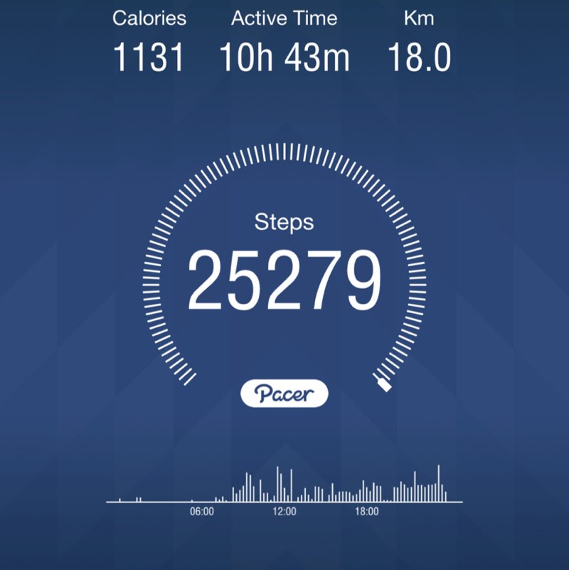 Ali Abdulla Ahmad post 1