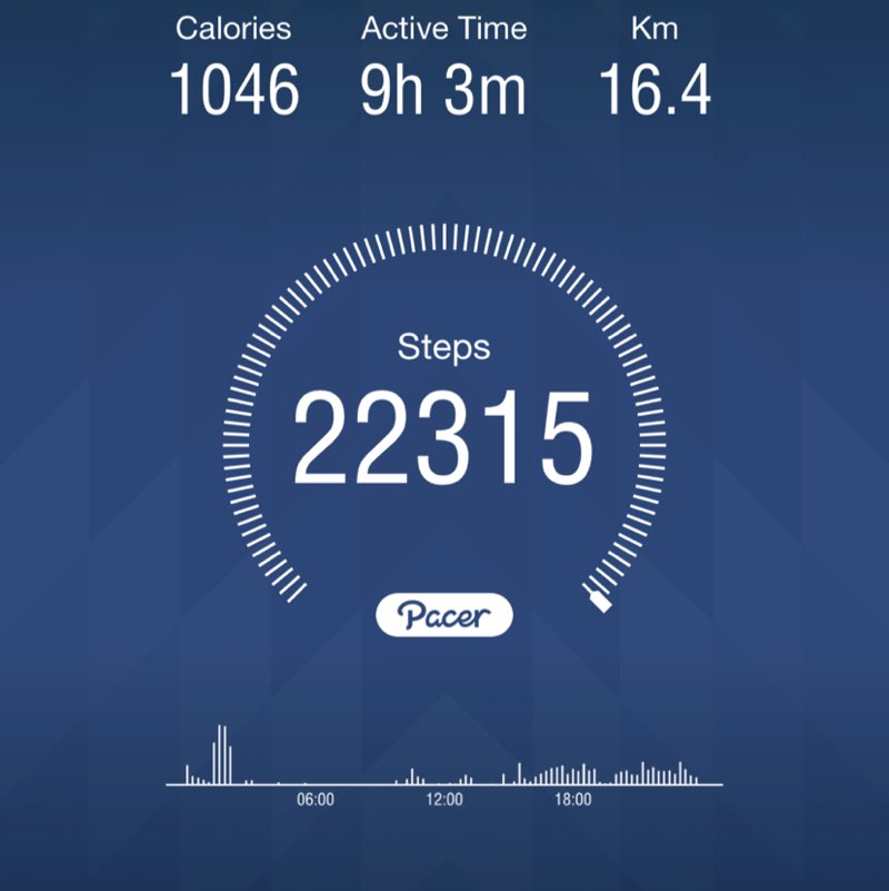 Ali Abdulla Ahmad post 1