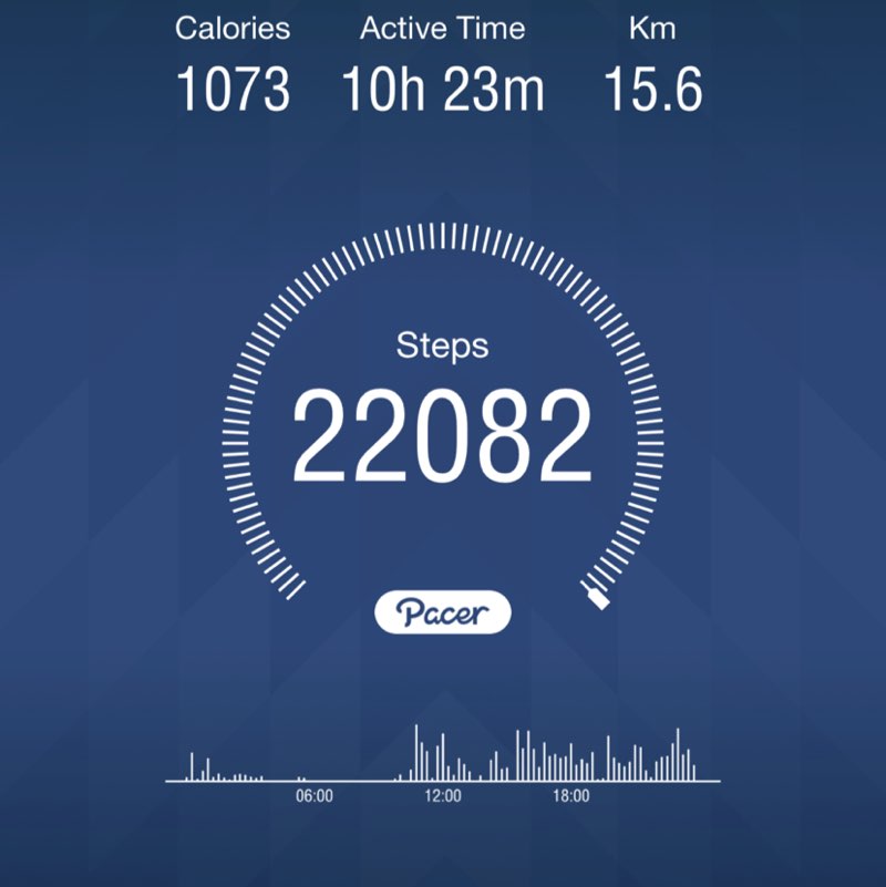 Ali Abdulla Ahmad post 1