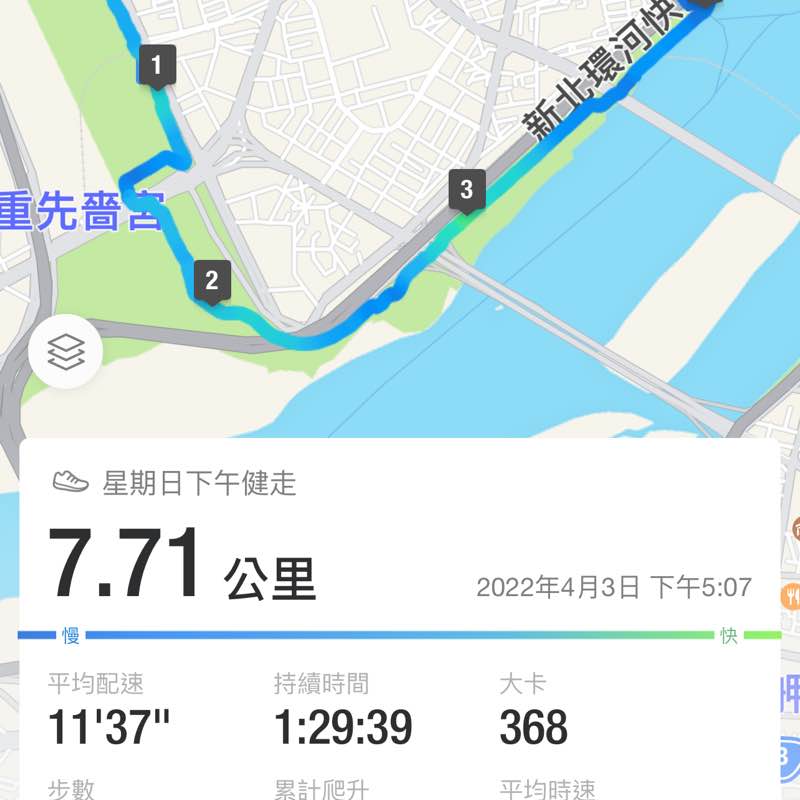 Sammy🇹🇼 post 2