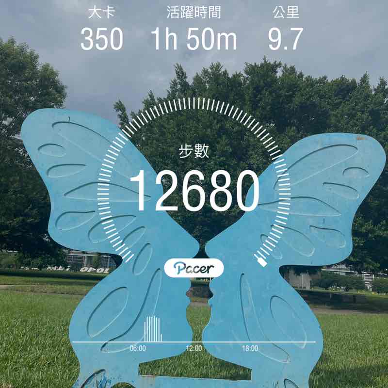 Sammy🇹🇼 post 1