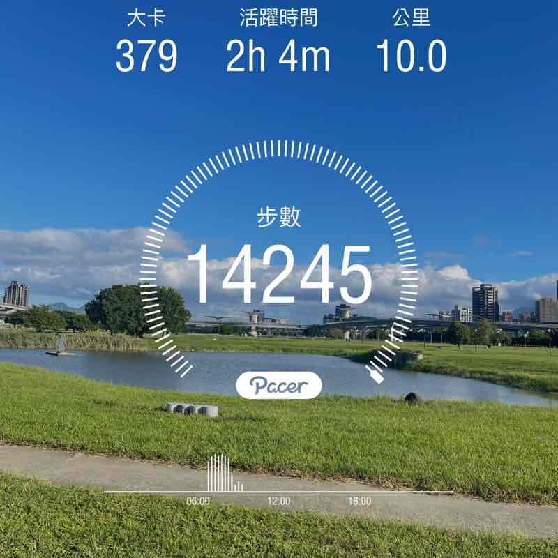 Sammy🇹🇼 post 1