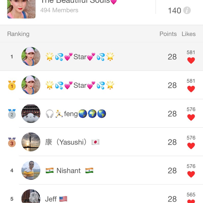 🌟💦💕Star💕💦🌟 post 1