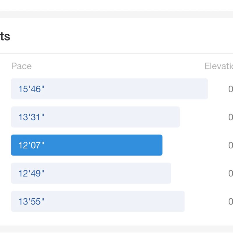 March Group Challenge 🌟💦💕Star💕💦🌟 post image