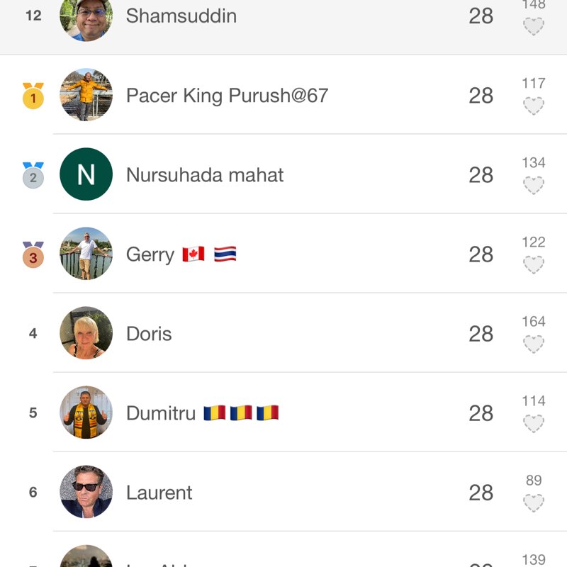 SJ Empire Walkers SJ Empire Walkers post image