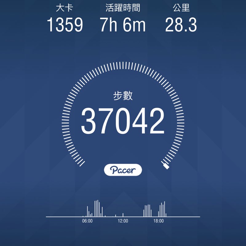 婷婷 post 1