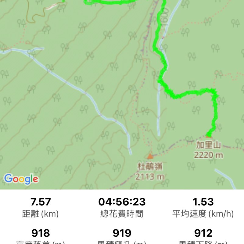 彭婷婷 post 3