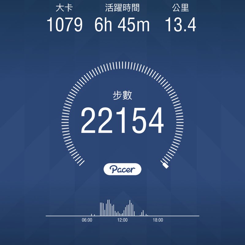 彭婷婷 post 1