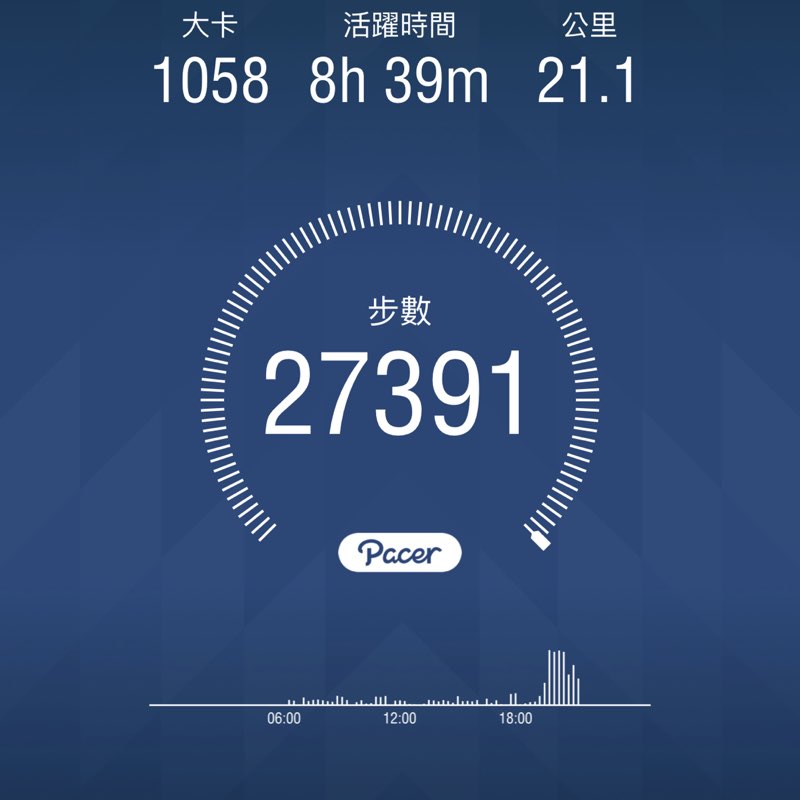 彭婷婷 post 1
